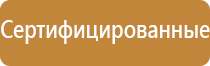 аптечка первой помощи приказ 2021 год